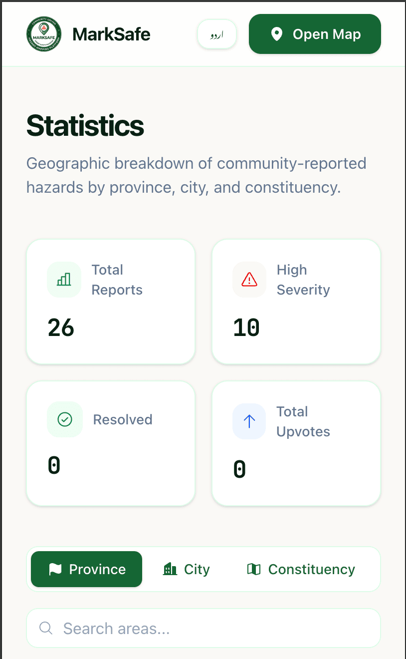 Community reports feed sorted by upvotes and urgency